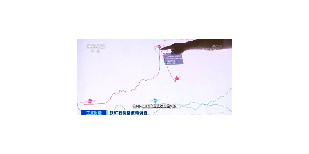 鋼鐵成交量跌幅超60%，原因是什么？